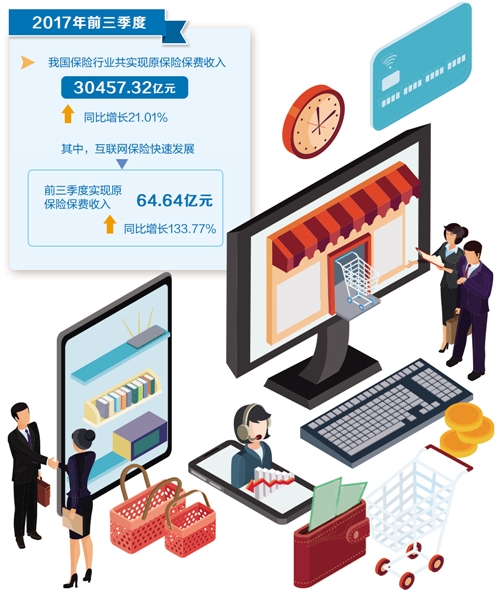 保险超市悄然兴起 如何在信息咨询服务中挑选称心如意的产品